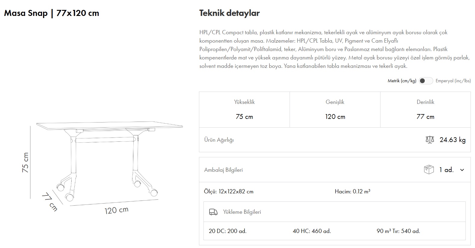 Snap 77x120 Tekerlekli